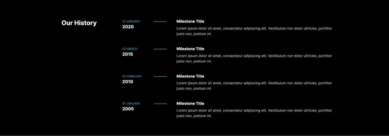 Timeline Template 2