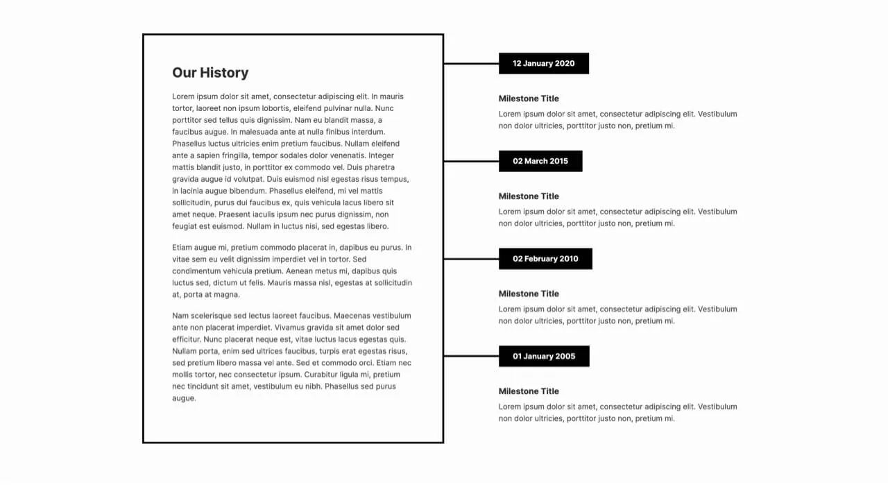 Timeline Template 3